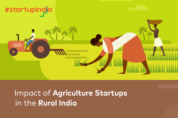 Impact of Agriculture Startups in the rural India